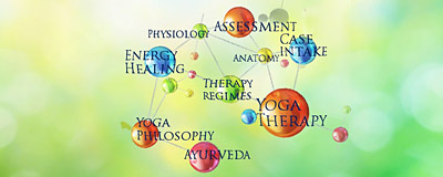 Structural Yoga Therapy Charts