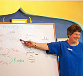 Mangala teaching an Ayuvedic class