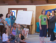 Nicole teaching a Yoga Therapy class